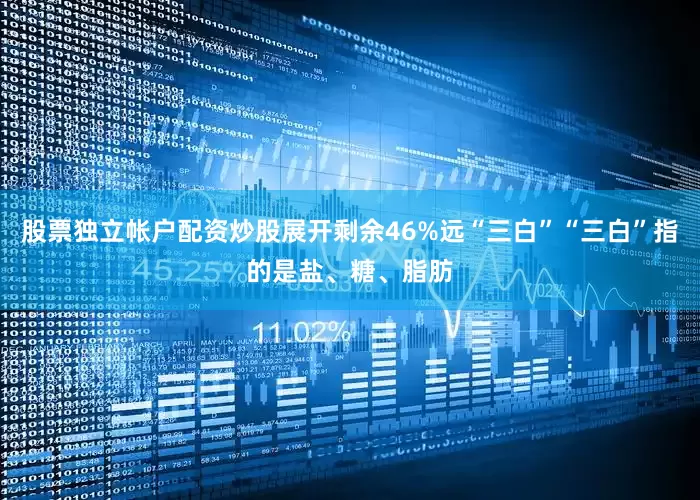 股票独立帐户配资炒股展开剩余46%远“三白”“三白”指的是盐、糖、脂肪