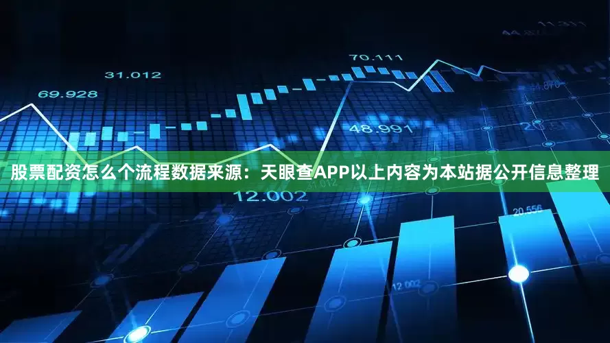 股票配资怎么个流程数据来源：天眼查APP以上内容为本站据公开信息整理